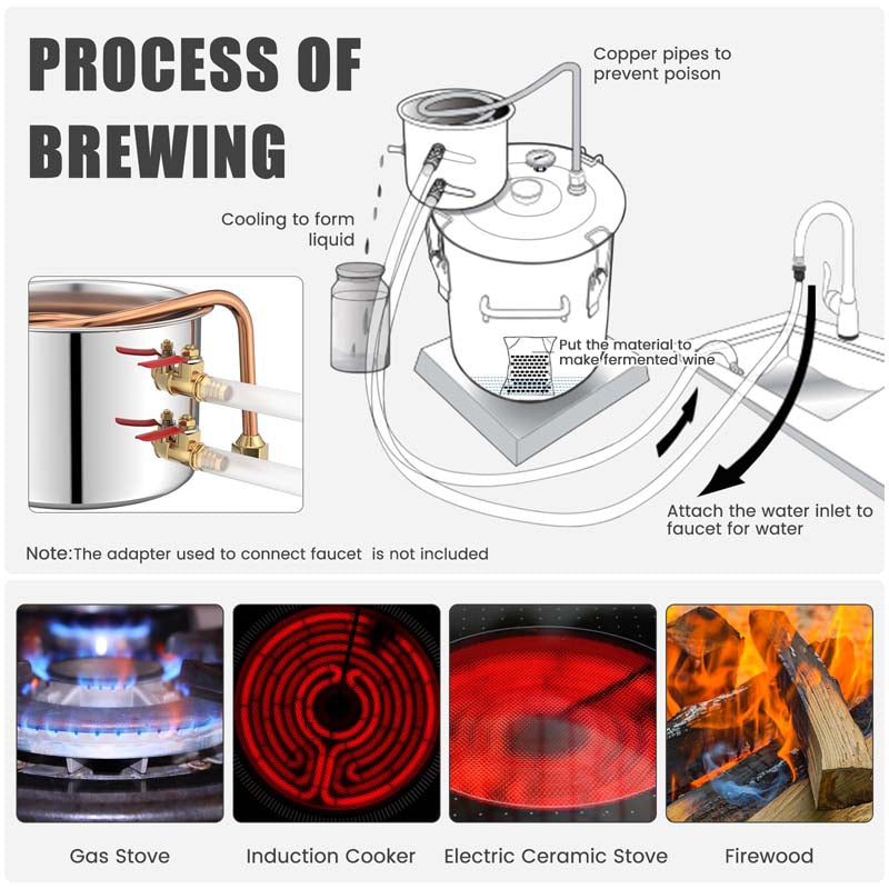5/10 Gal 2 Pots Alcohol Still Home Brewing Kit, 40L Stainless Steel Water Alcohol Distiller, Wine Making Kit for Whiskey Brandy Beer