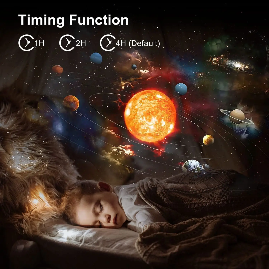 Galaxy Projector with 360° Rotation - Stunning Room-Wide Night Sky View