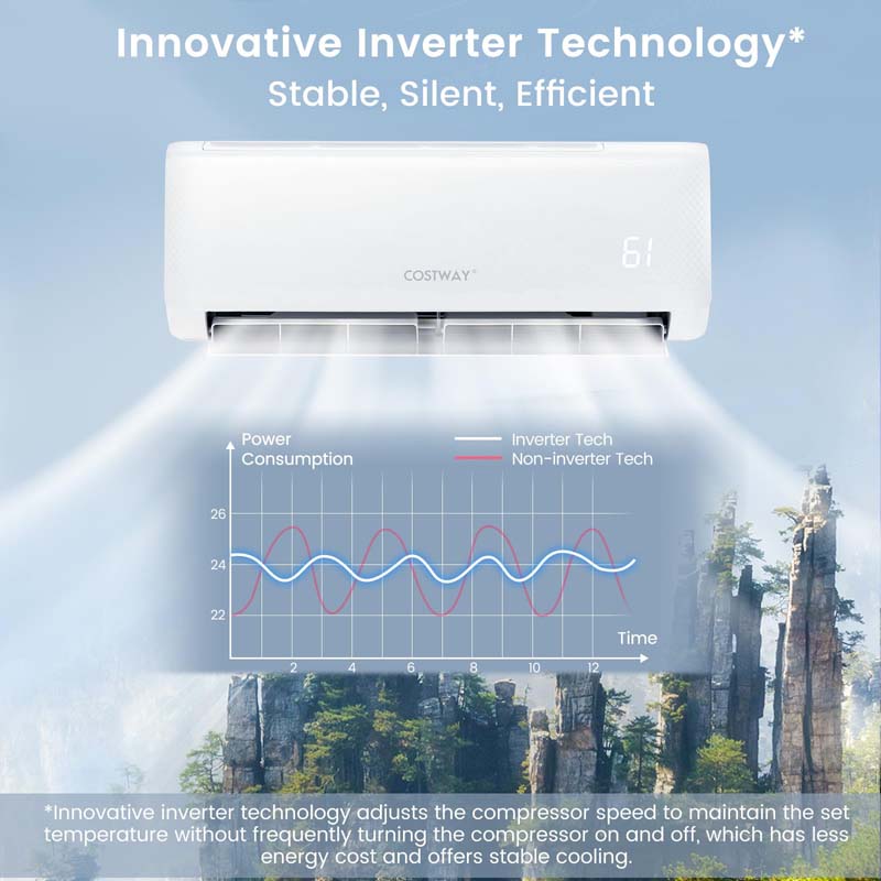 12000 BTU 21 SEER2 Mini Split Air Conditioner & Heater Ductless Inverter System, 208-230V Wall-Mounted AC Unit with Heat Pump