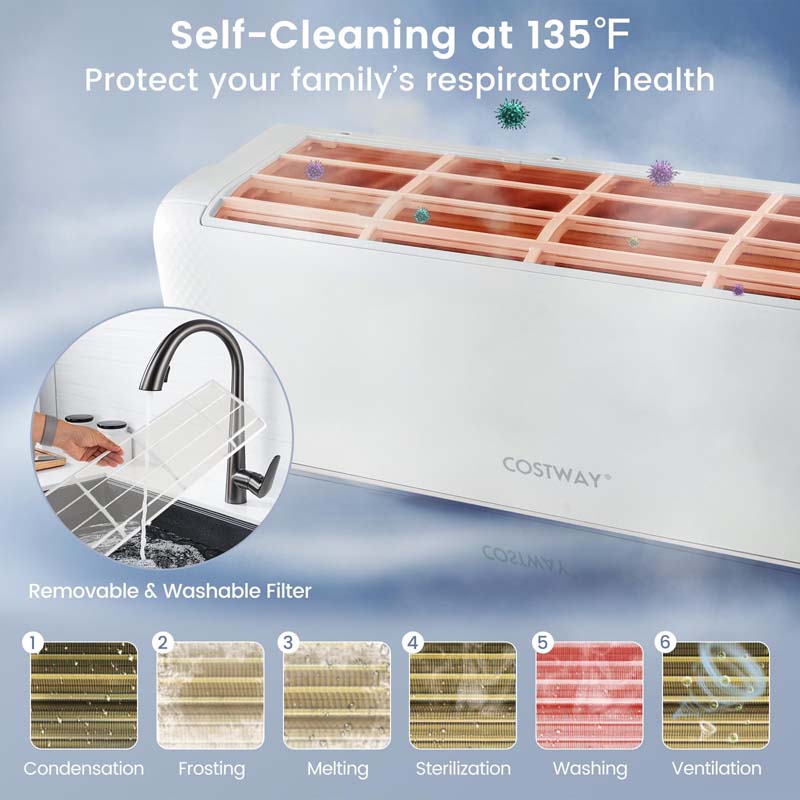 12000 BTU 21 SEER2 Mini Split Air Conditioner & Heater Ductless Inverter System, 208-230V Wall-Mounted AC Unit with Heat Pump