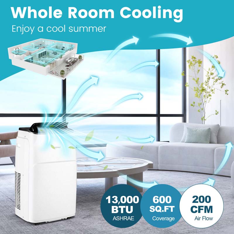 13000 BTU Smart WiFi Portable Air Conditioner, 4-in-1 Stand up AC Unit, Dehumidifier, Heater & Fan for Rooms up to 600 Sq.ft