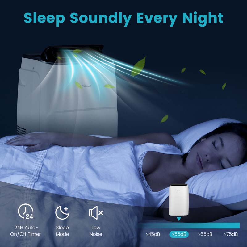 13000 BTU Smart WiFi Portable Air Conditioner, 4-in-1 Stand up AC Unit, Dehumidifier, Heater & Fan for Rooms up to 600 Sq.ft