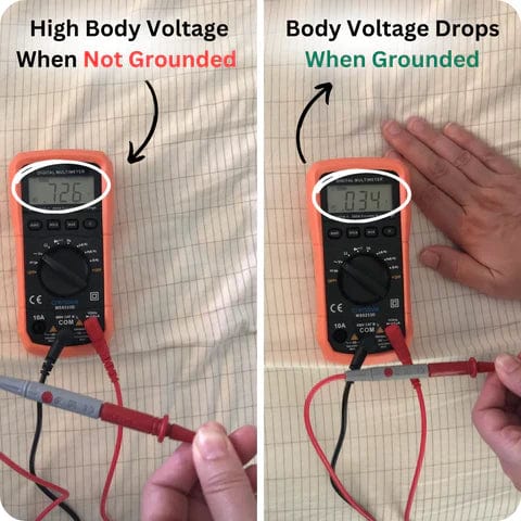 Grounding Bed Sheet - #2024 Upgraded Earth Grounding Bed Sheet