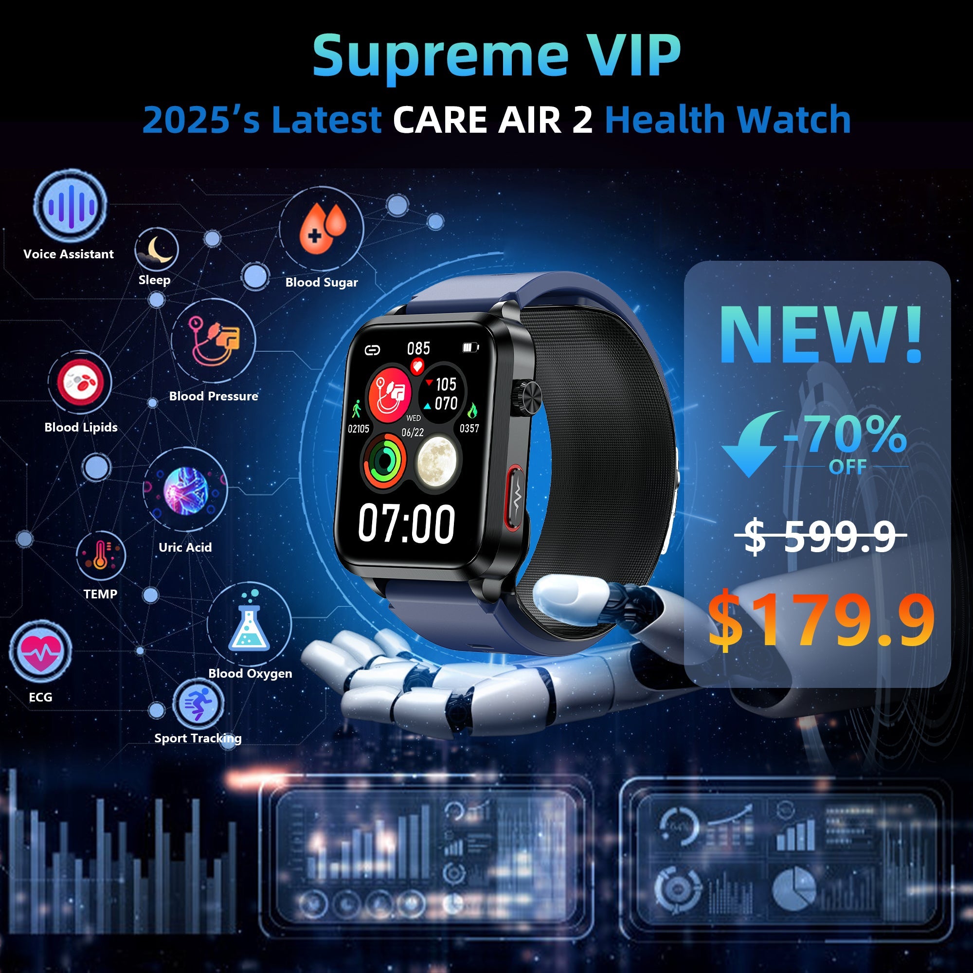 Merchpublic Health Watch-2025 Newest CARE AIR 2 All-In-One Fitness Tracker With Air Pump Blood Pressure+BG+EKG+HRV+SPO2+RR+Uric Acid+Sleep+Calls