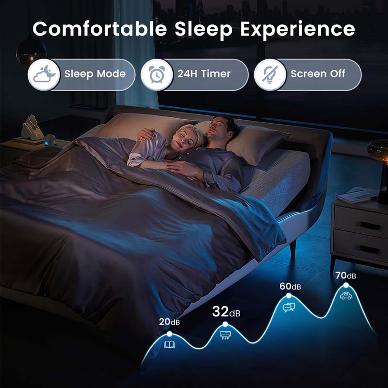 24000 BTU 21 SEER2 Wifi Enabled Mini Split Air Conditioner with 2 Ton Heat Pump, 208-230V Wall-Mounted AC Unit with Ductless Inverter System