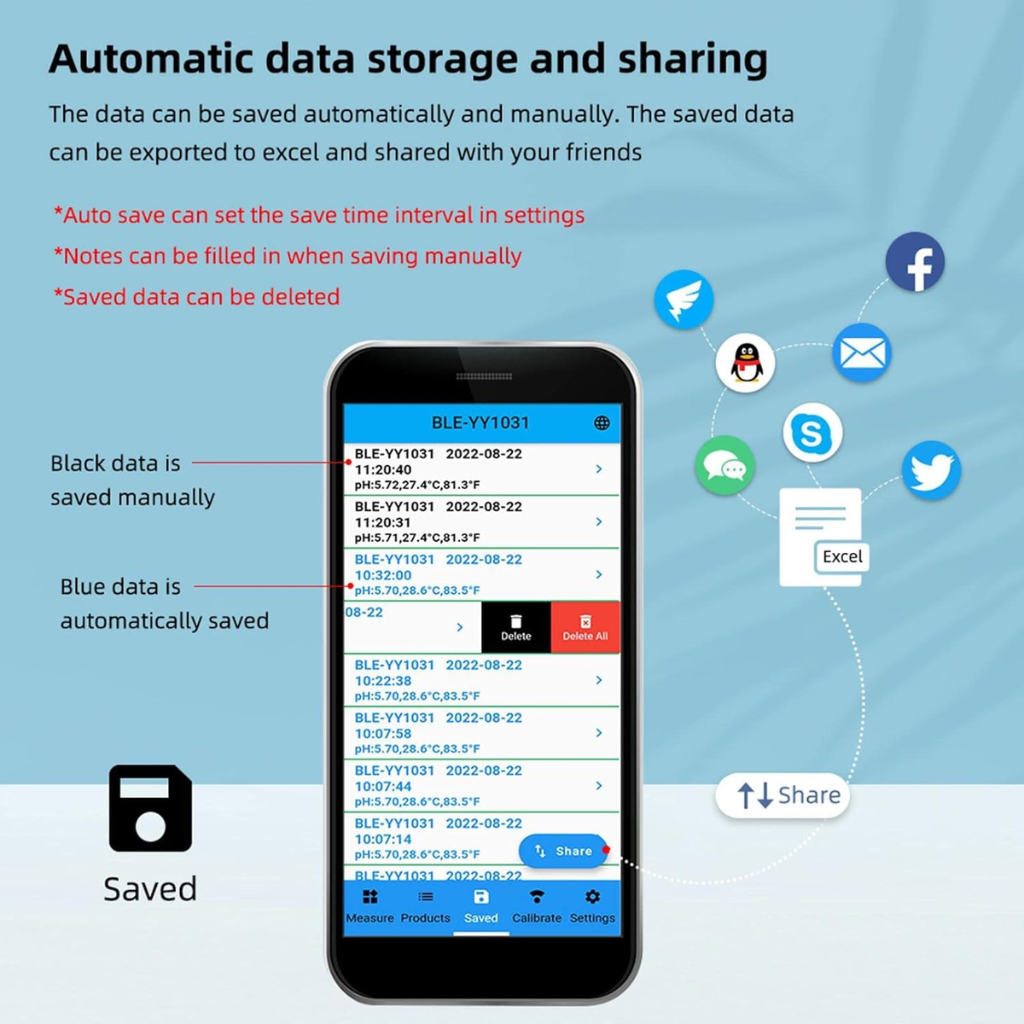 Digital Pool Tester – Measuring device for pH and chlorine for easy pH measurement in pool water