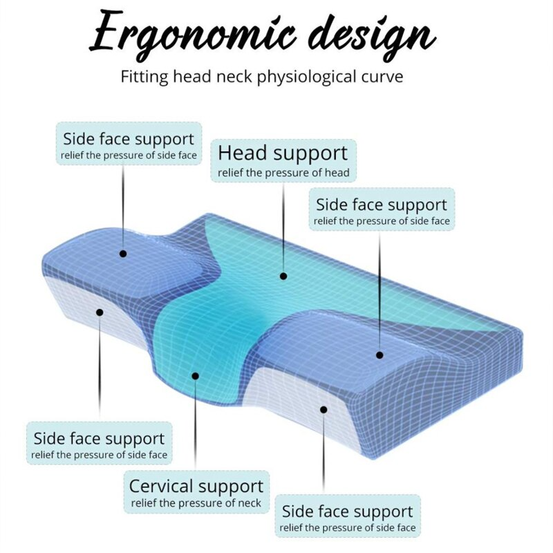 Neck Comfort Pillow - Relief and Support for Neck Discomfort