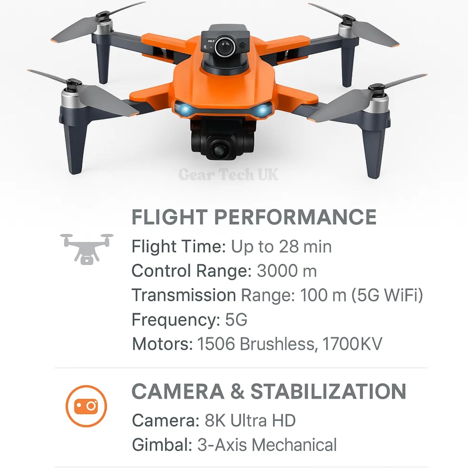 RG106 Pro Drone – 8K HD Dual Camera, GPS, and Brushless Motors