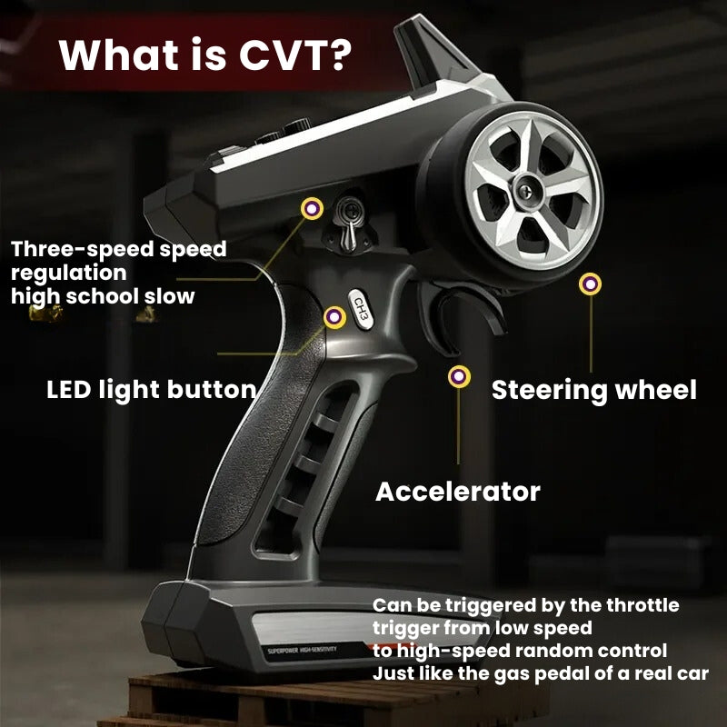 High-Speed RC Car – 4WD Off-Road Remote Control Car