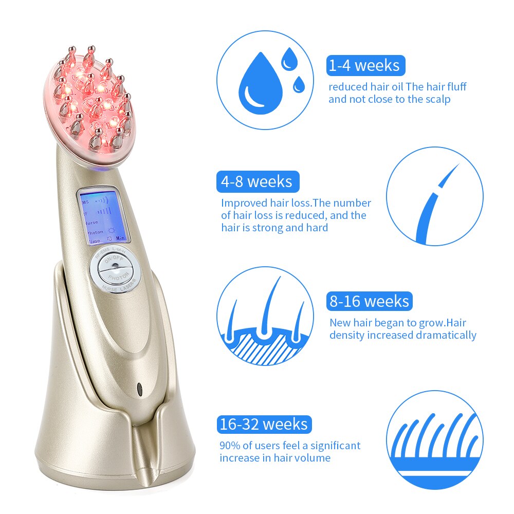 Red Light Therapy for Hair Growth – Laser Comb with Low-Level Laser Light for Effective Hair Loss Treatment, Includes Hair Growth Brush for Enhanced Results
