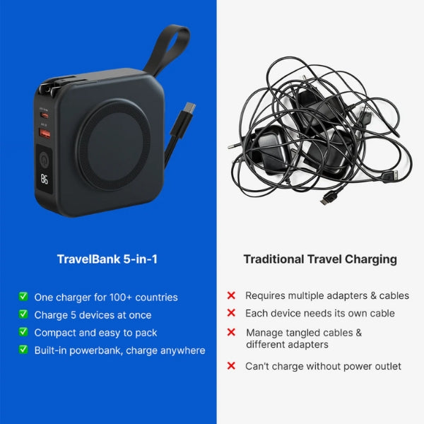 5-in-1 Wall Charger with Wireless Charging Pad and Power Bank - All-in-One Charging Solution