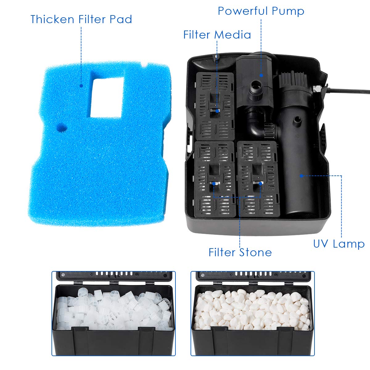 4-in-1 Koi Pond Filter Pump, 660 GPH Submersible Fountain Water Pump with 3 Fountain Heads & UV Light