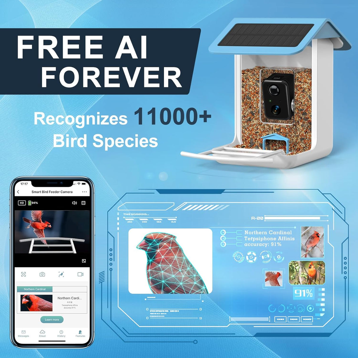 Smart Bird Feeder Camera 1