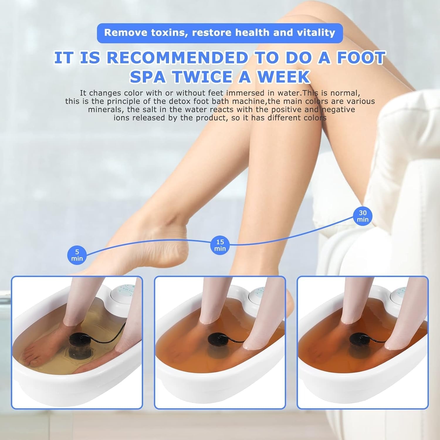 Ionic Detox Foot Spa | Professional-Grade, Energy Boosting & Deep Cleanse for Home Use