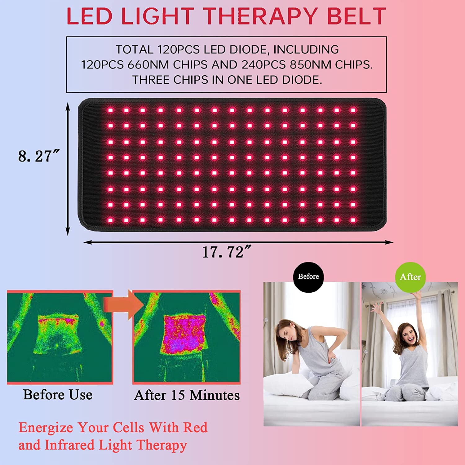 Infrared Light Therapy Pad Belt – Medical-Grade Pain Relief for Back and Muscles