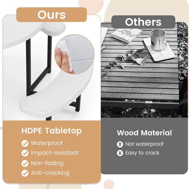 8 Person Round Outdoor Picnic Table Bench Set with Umbrella Hole, All-Weather HDPE Tabletop & Metal Frame for Patio Garden Yard