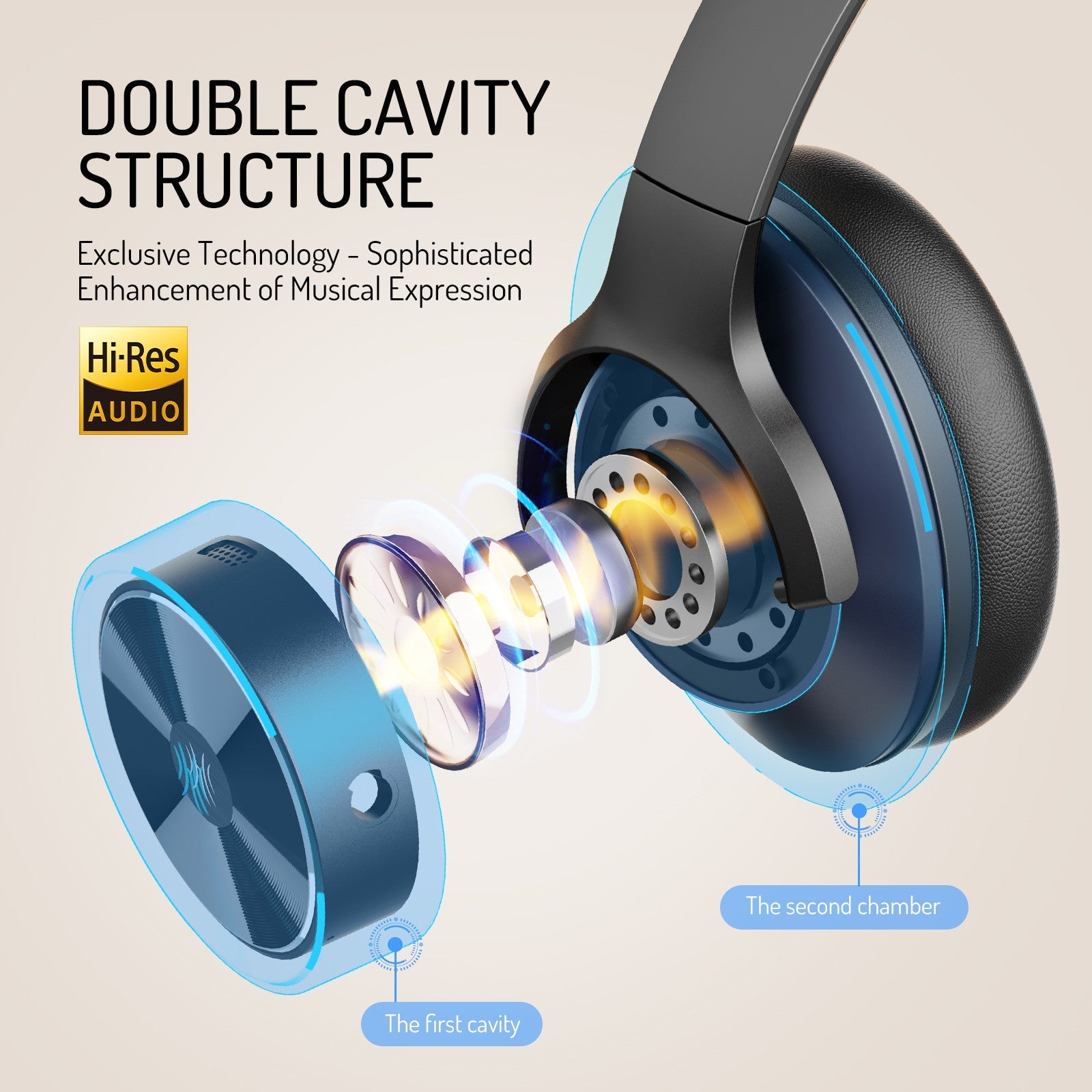 OneOdio A-Series Active Noise Cancelling Wireless Headphones – Over-Ear Comfort | Bluetooth 5.0 - Built-in Microphone, Type C Charging & Carry Case