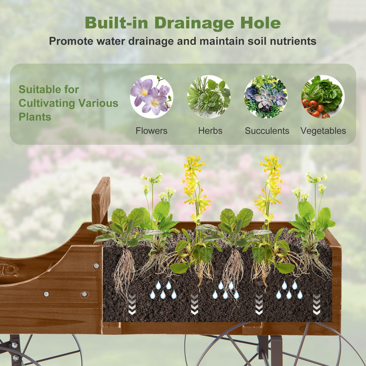 24.5" x 13.5" x 24" Wooden Wagon Planter, Decorative Garden Planter with 2 Planting Sections, Wheels, Handle, Small Decorated Cart
