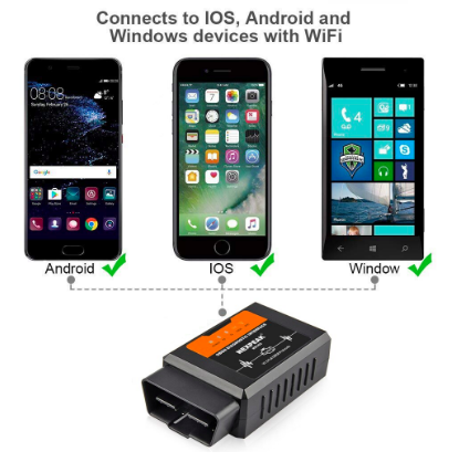 OBD2 Scan Tool