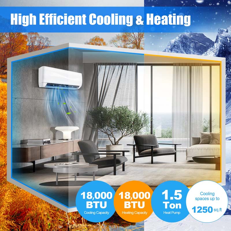 18000BTU Ductless Mini Split Air Conditioner 208-230V 19 SEER2 Wall-Mounted Inverter AC Unit with Heat Pump