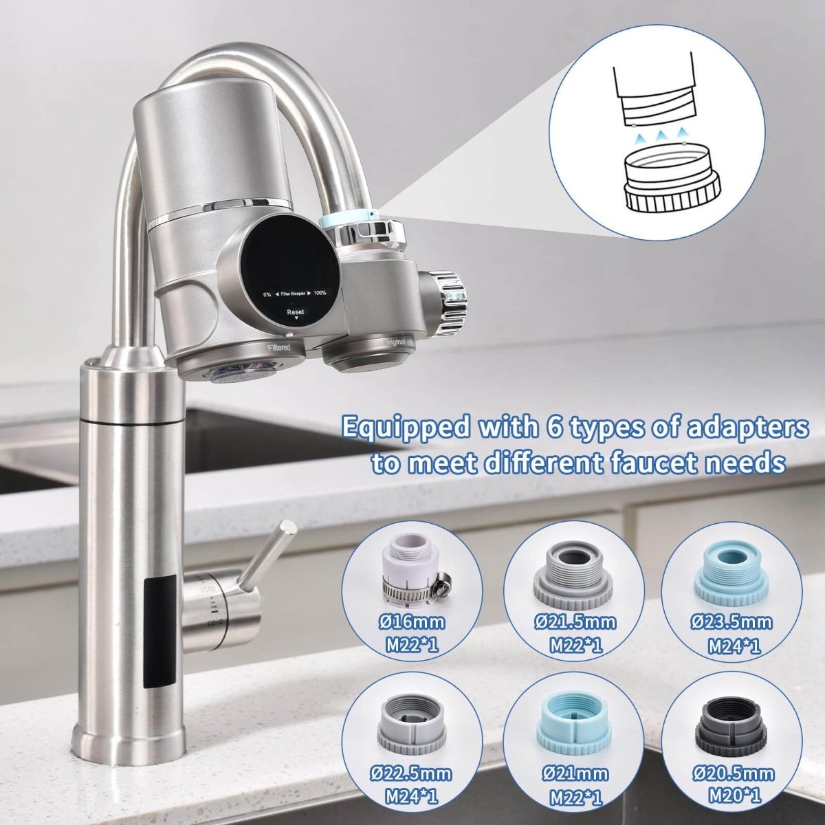 Tap Water Filter | Advanced Water Filter for Cleaner & Healthier Tap Water