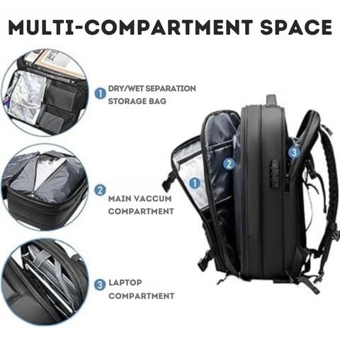 Vacuum Compression Backpack – Designed to Pair with Your Gear-Tech Vacuum Sealer | Travel Smart & Pack Light