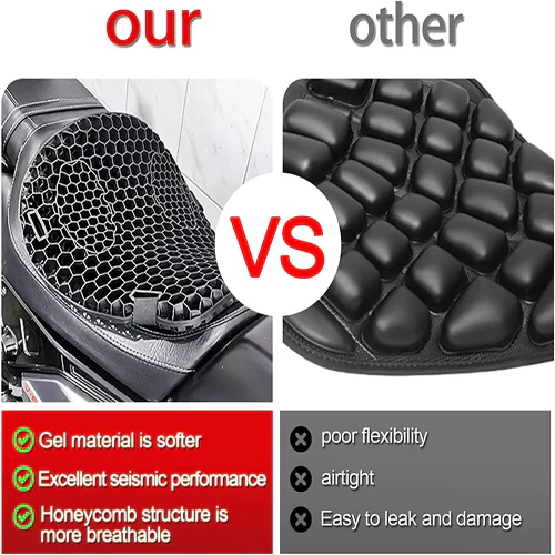 Motorcycle Gel Seat Pad | Shock Absorbing, Breathable & Anti-Slip Design for Long Distance Rides
