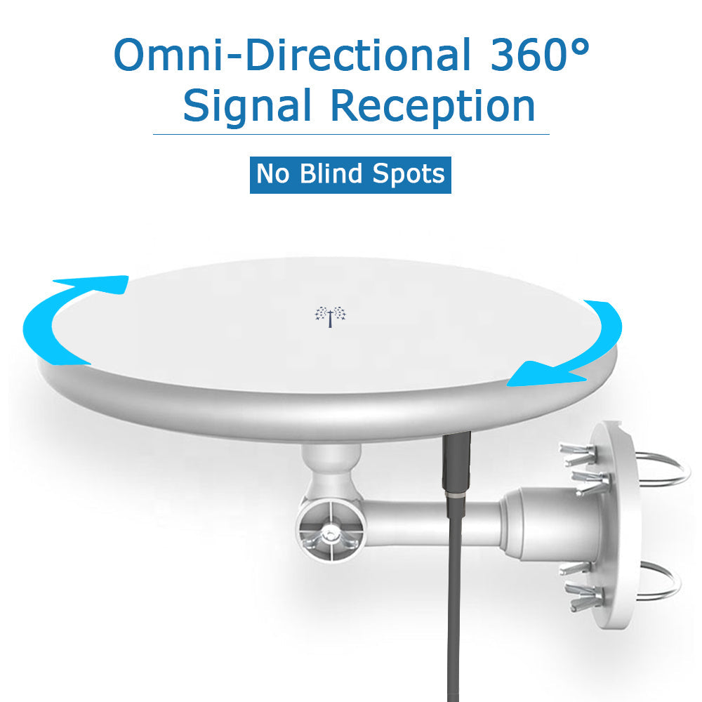 Omni-Antenna - 460 Mile Range