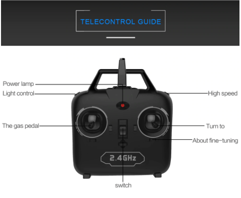 RC Plane | Remote Control Plane Predator Z51