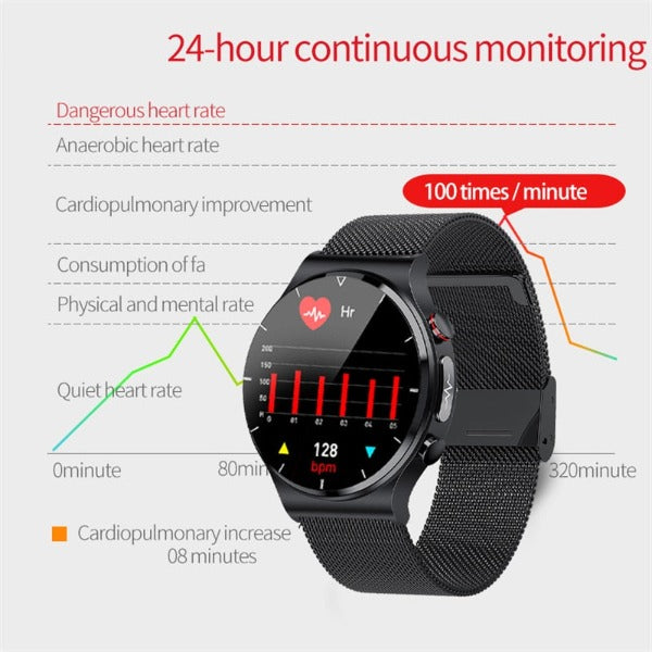 ECG Watch Pro with AFib detection