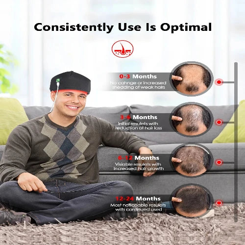 Red Light Therapy Hair Growth Cap with 120 LEDs - Infrared Treatment for Thinning Hair in Home
