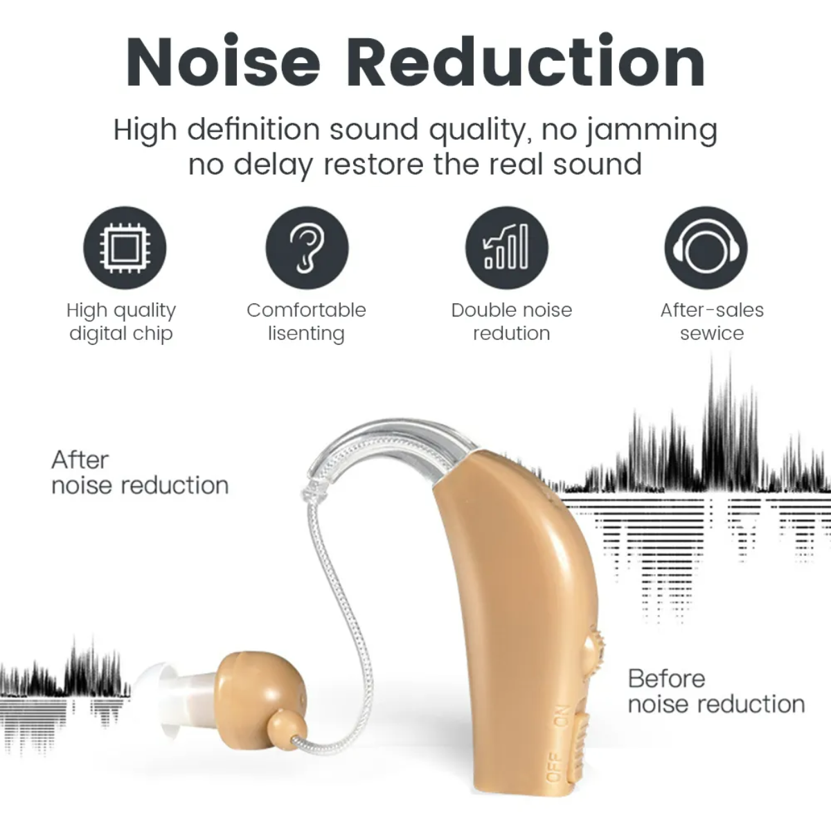 Digital Magnetic Rechargeable Hearing Aids for Adult (Pair)