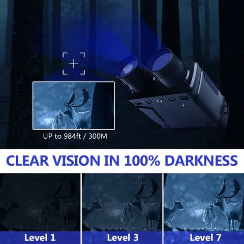 Night Vision Binoculars - #2025 New Binoculars (5+Years Working Life)