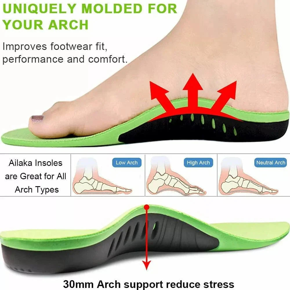 Orthotic Shoe Insoles - #2025 Upgraded 3 Point Arch Orthopedic Insoles
