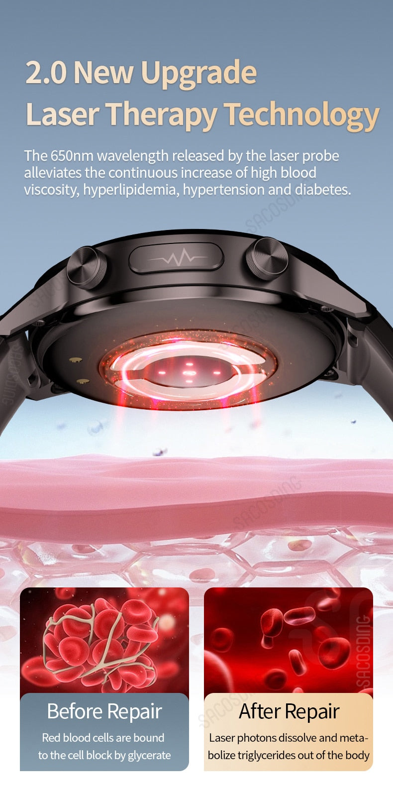 ECG Watch Pro with AFib detection