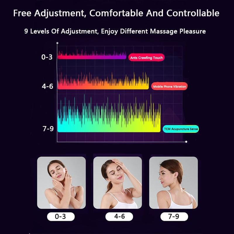#2025 Portable Smart Neck Massager - The Comfy Pro™