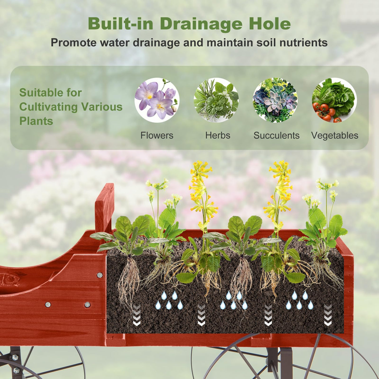 24.5" x 13.5" x 24" Wooden Wagon Planter, Decorative Garden Planter Box with 2 Planting Sections, Wheels, Handle, Small Decorated Cart