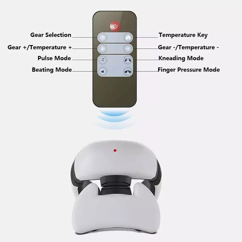 #2025 Portable Smart Neck Massager - The Comfy Pro™