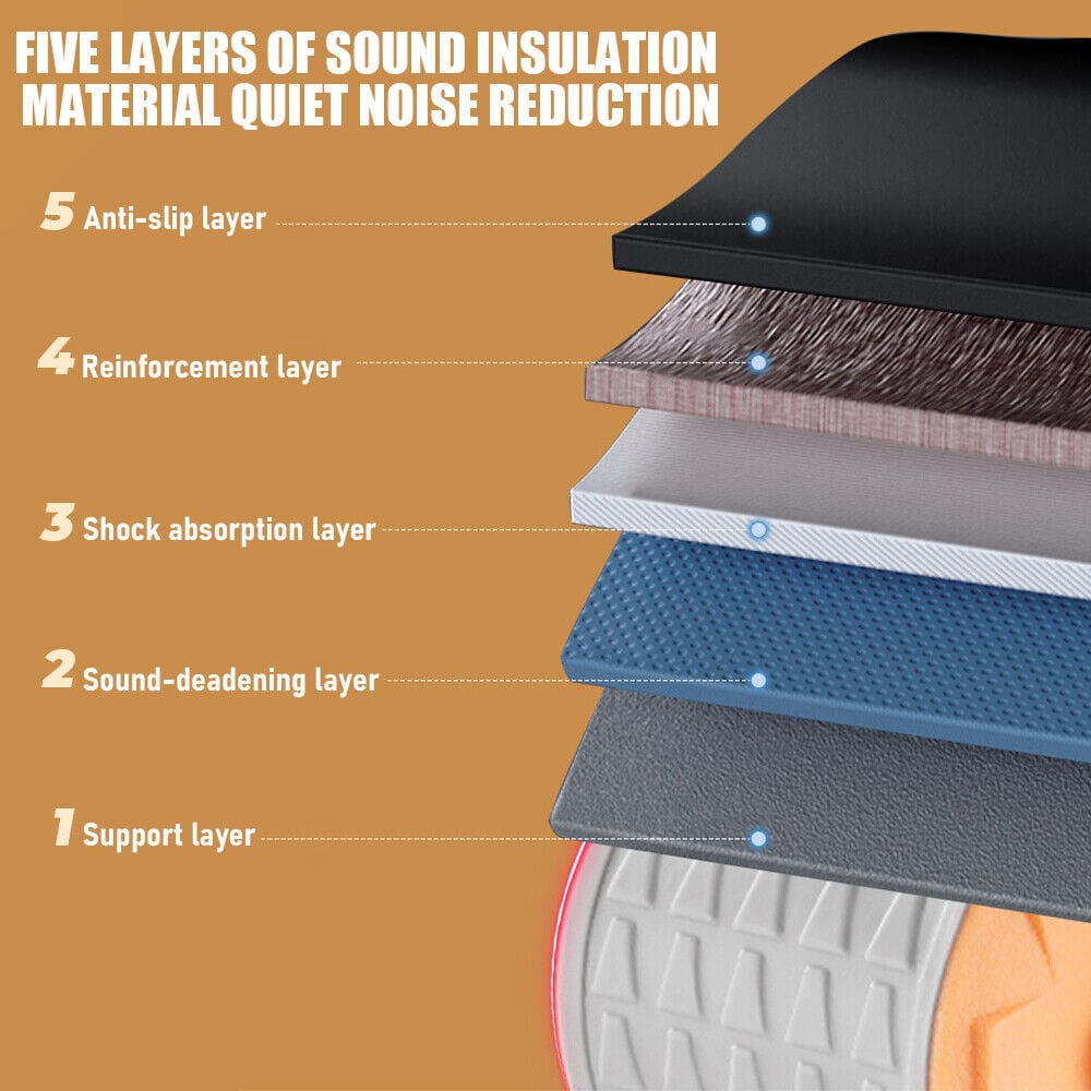 Ab Roller - #2024 Upgraded Ab Roller Wheel ( 5+ Years Working Life )