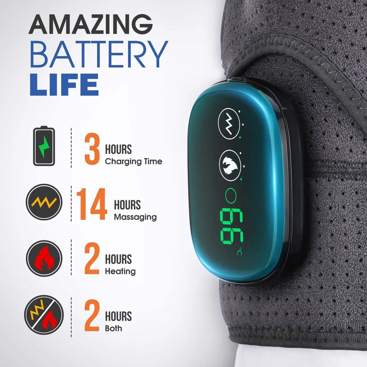 Adjustable Shoulder Heat Massager for Posture improvement & Tension Reduction