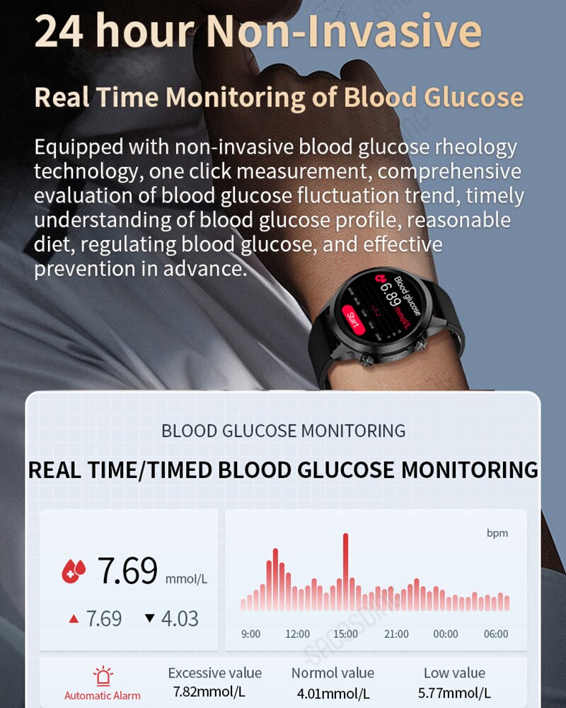 ECG Watch Pro with AFib detection