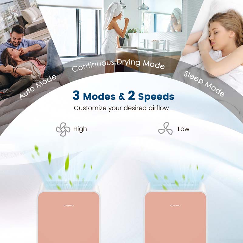 2500 Sq.Ft Dehumidifier for Basement, 32 Pints Portable Dehumidifier with Auto Defrost & Drain Hose, Sleep Mode, 24H Timer for Home Office