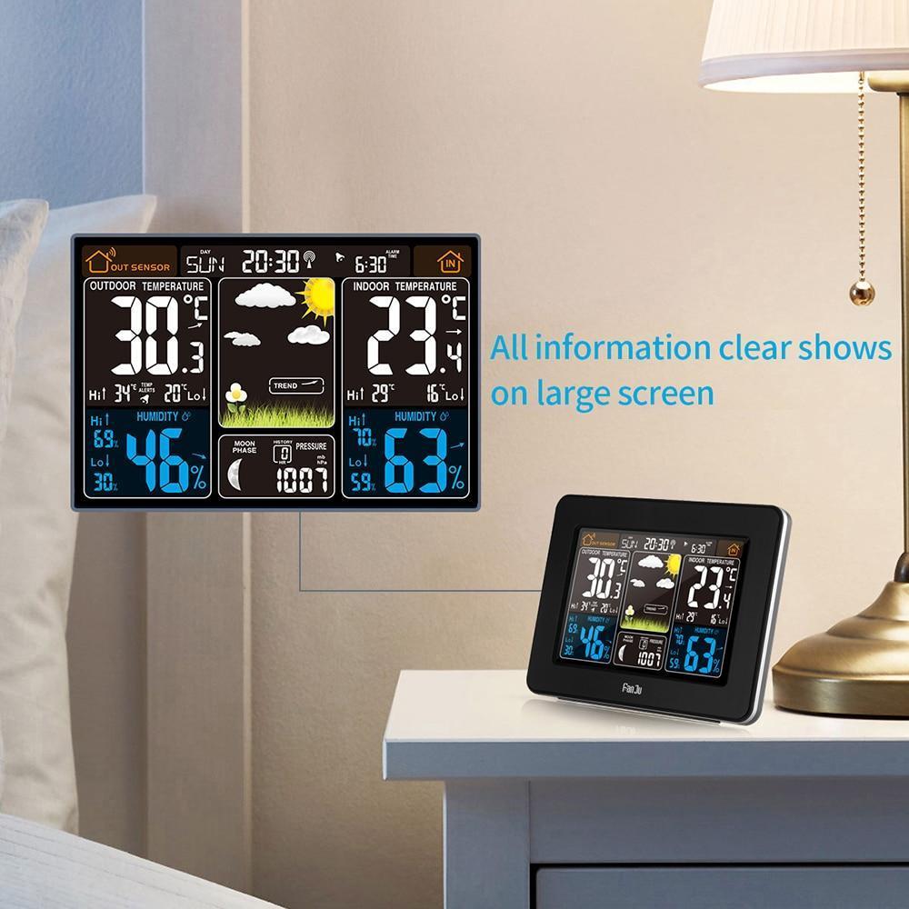 Home Weather Station UK | Weather Monitoring Center