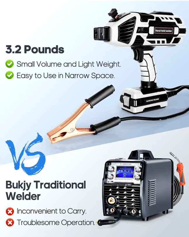 Portable Welding Machine - #2024 Upgraded Inverter Handheld Welder