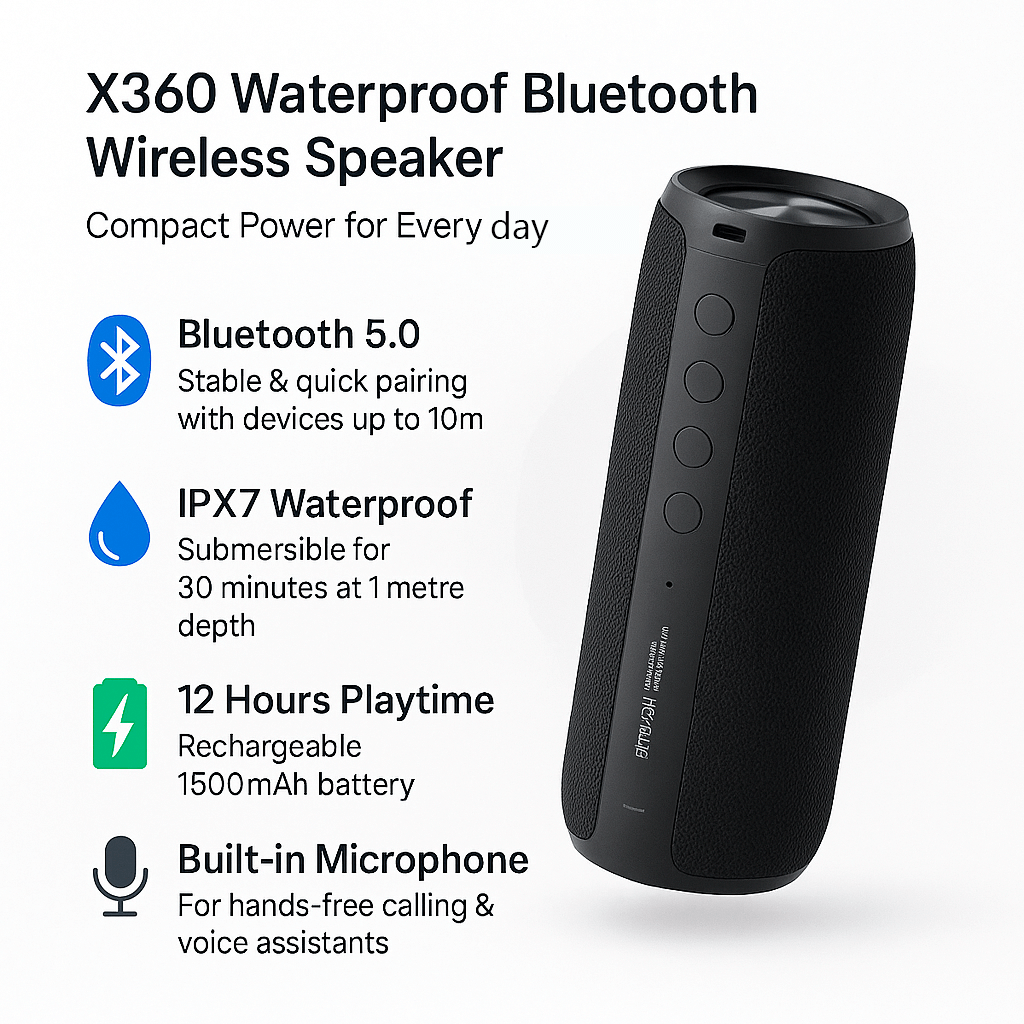 Best Waterproof Bluetooth Wireless Speaker x360 Compact Small