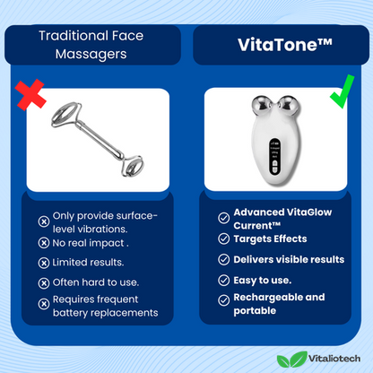 VitaTone - Gezichtsmassager