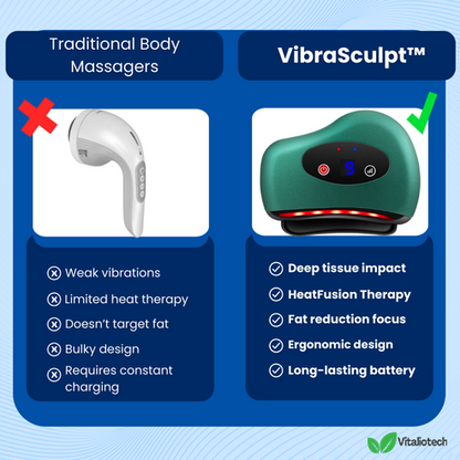 VibraSculpt - Vetverbranding en lichaamsmassager