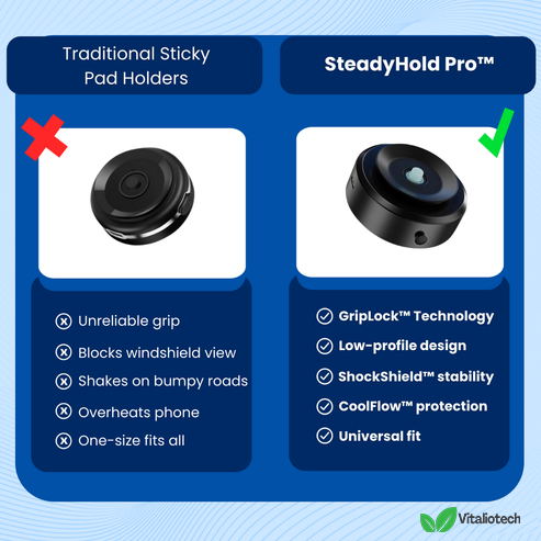 SteadyHold Pro - Mobiele Houder