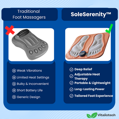 SoleSerenity - Masseur de pieds