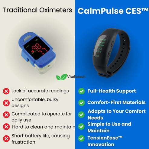 CalmPulse CES ZenMode-mechanisme